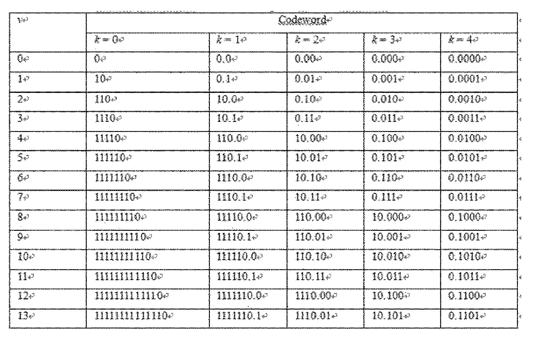Figure imgb0025