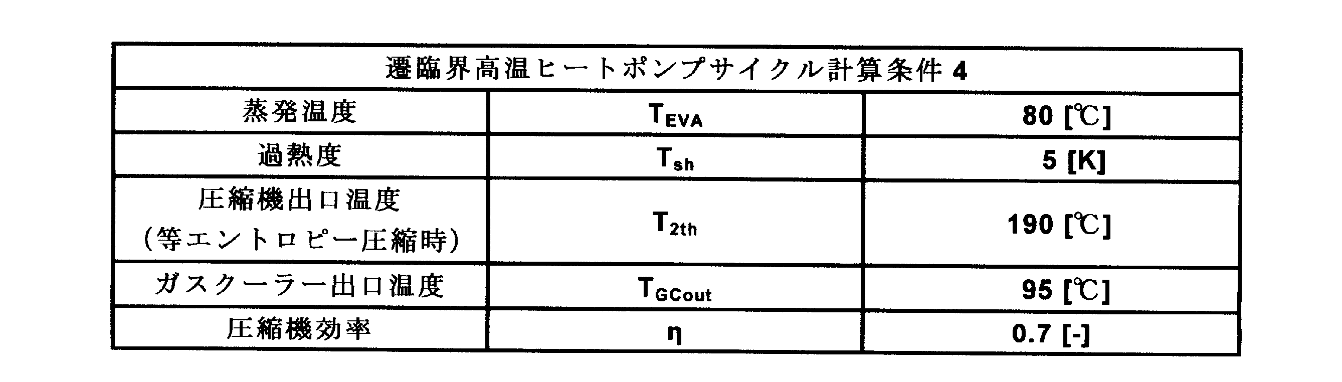Figure JPOXMLDOC01-appb-T000007