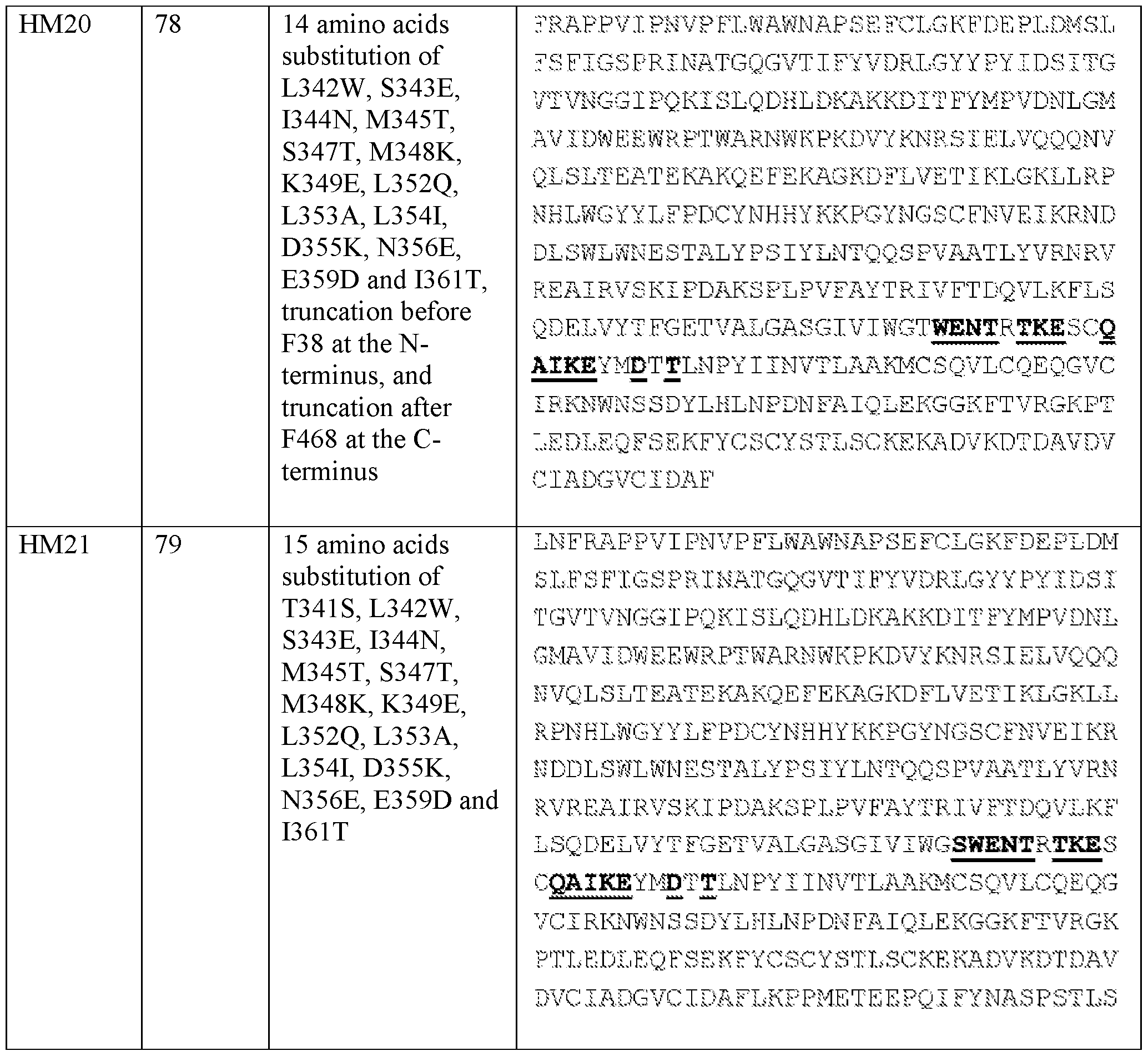 Figure imgf000037_0001