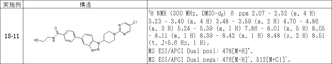 Figure JPOXMLDOC01-appb-T000334