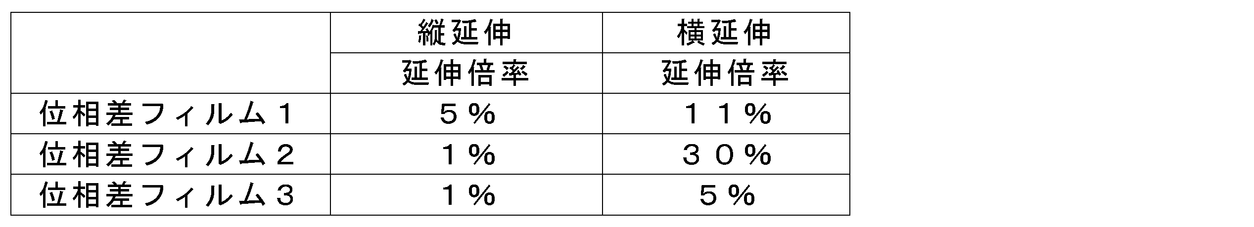 Figure JPOXMLDOC01-appb-T000004