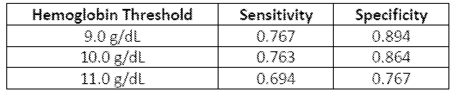 Figure imgf000038_0001