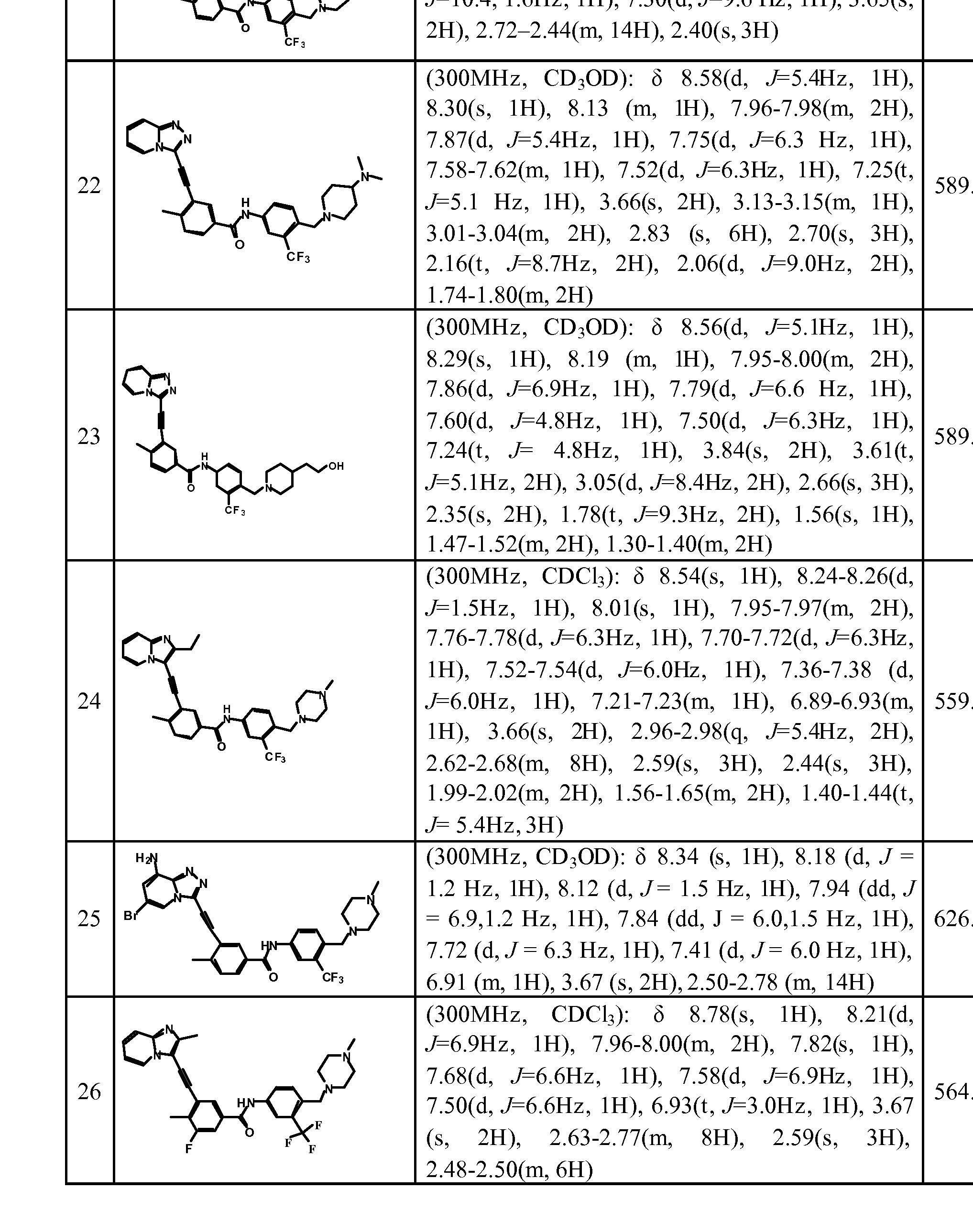 Figure imgf000057_0001