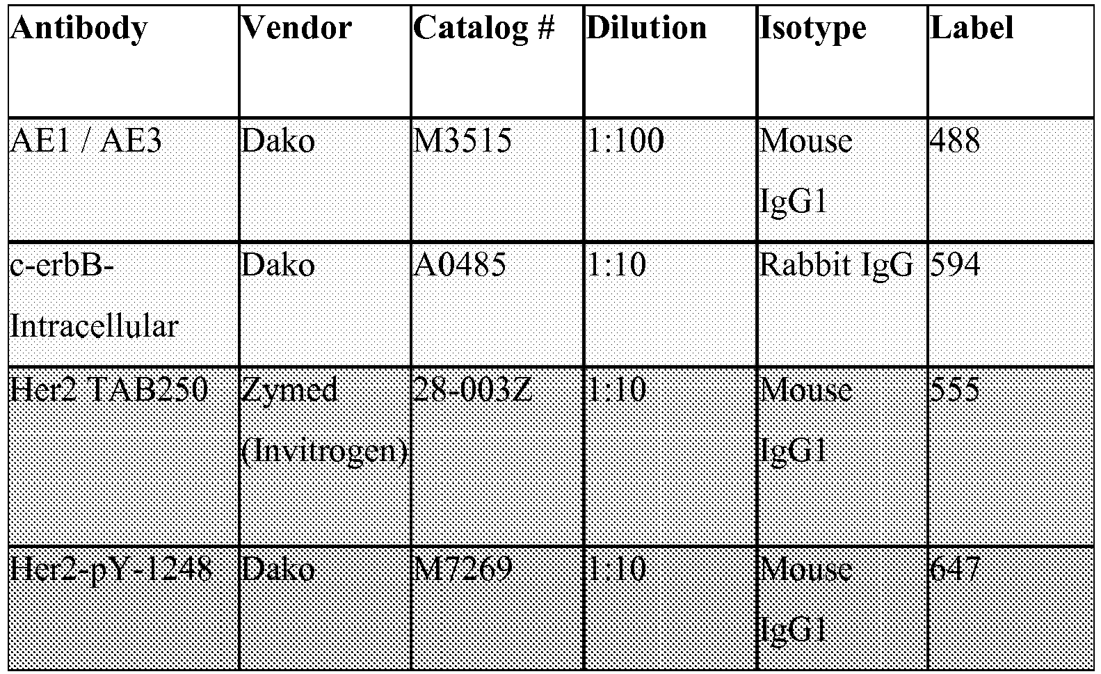 Figure imgb0001