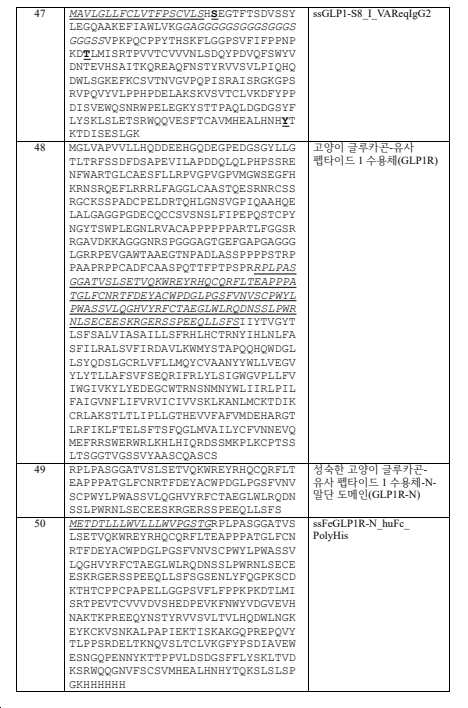 Figure pct00012