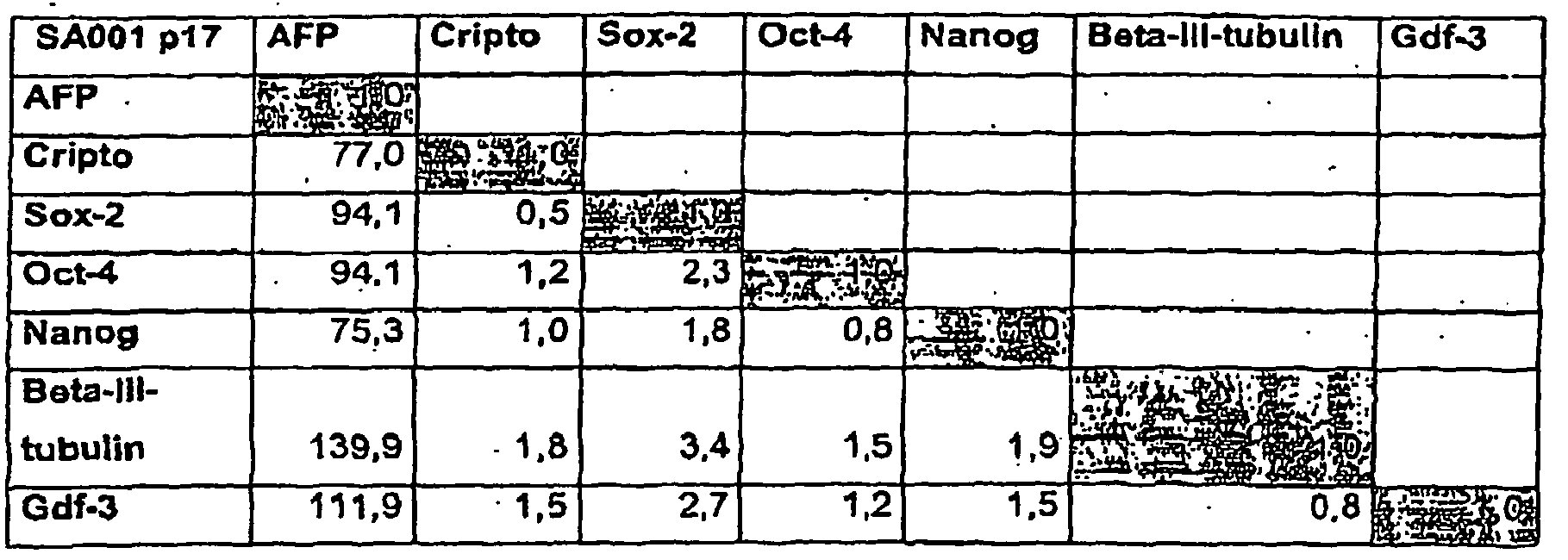 Figure imgb0010