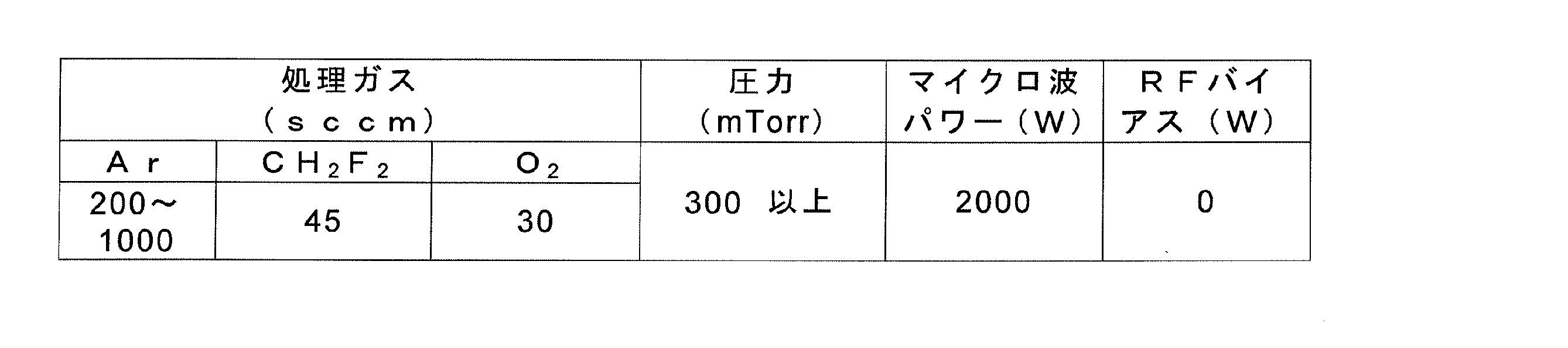 Figure JPOXMLDOC01-appb-T000002