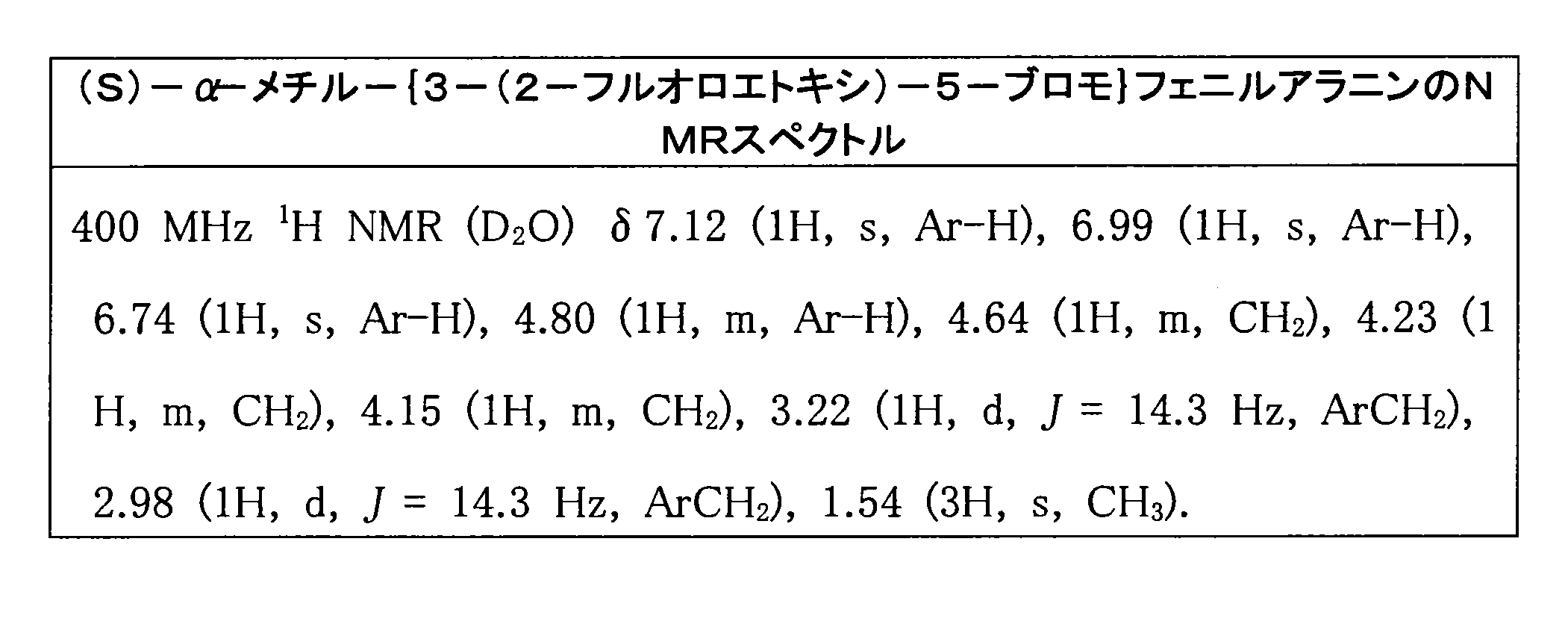 Figure JPOXMLDOC01-appb-T000041