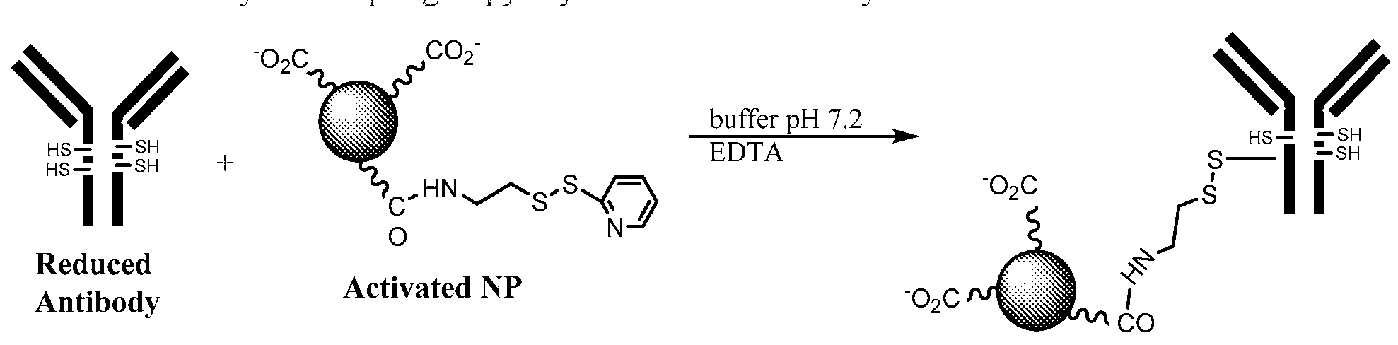 Figure imgf000153_0001