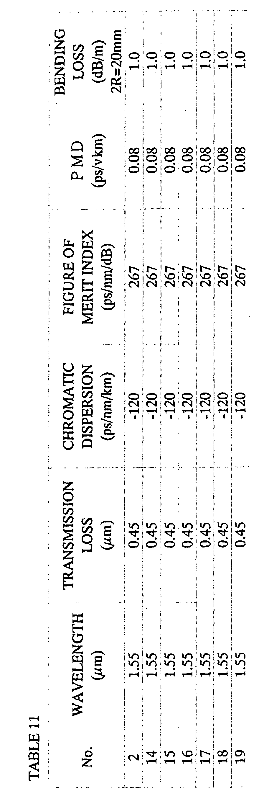 Figure 00360001
