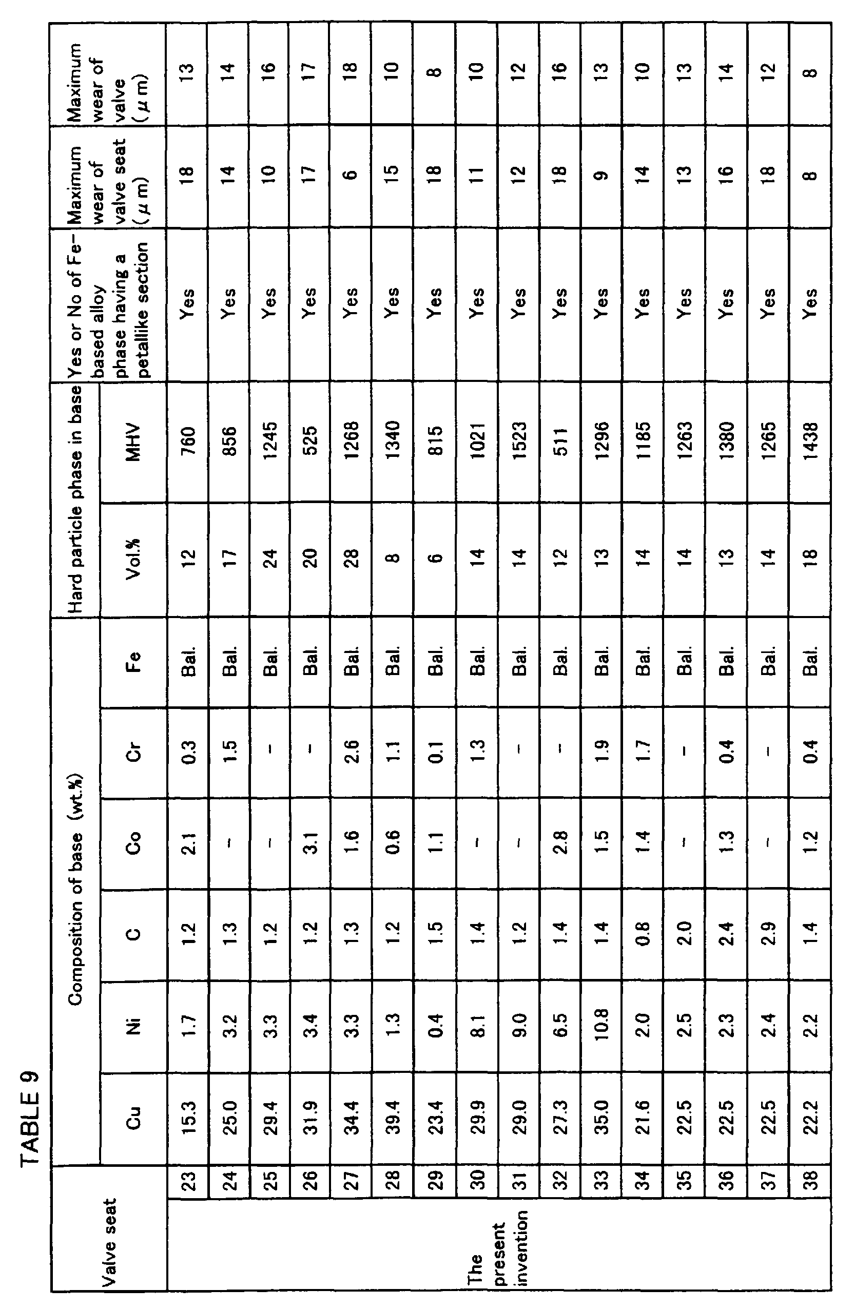 Figure 00390001