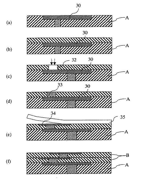 Figure 0004666830