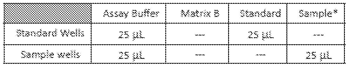 Figure imgf000097_0002
