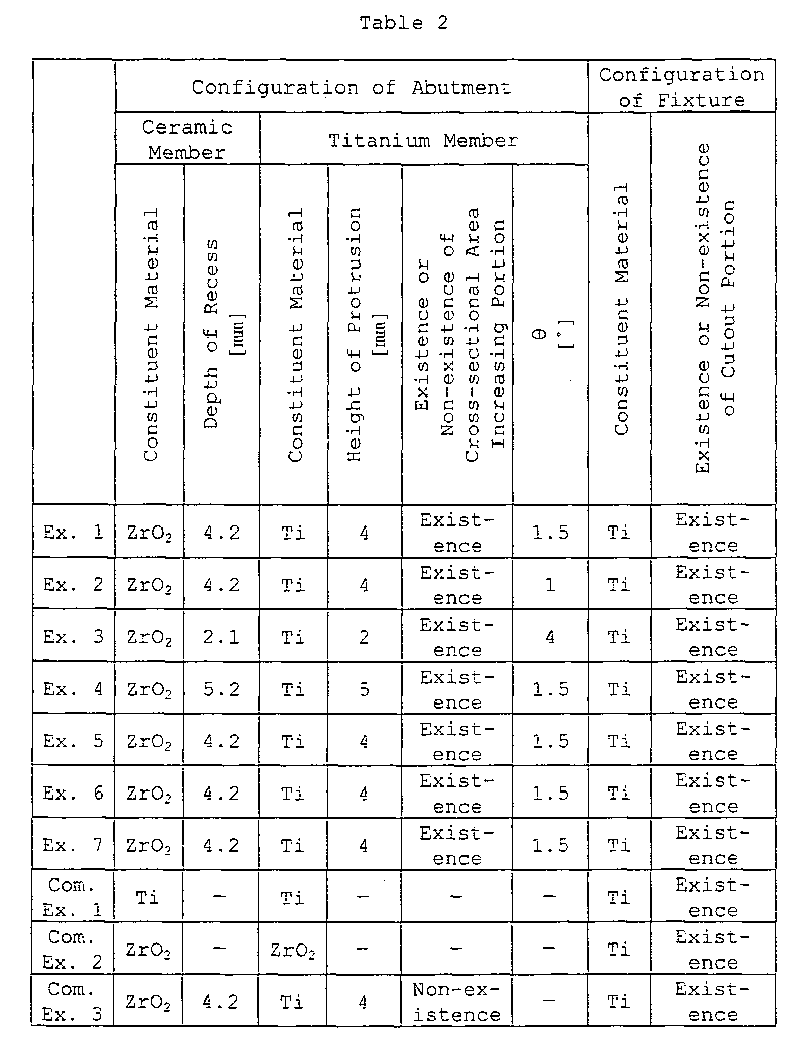 Figure imgb0002