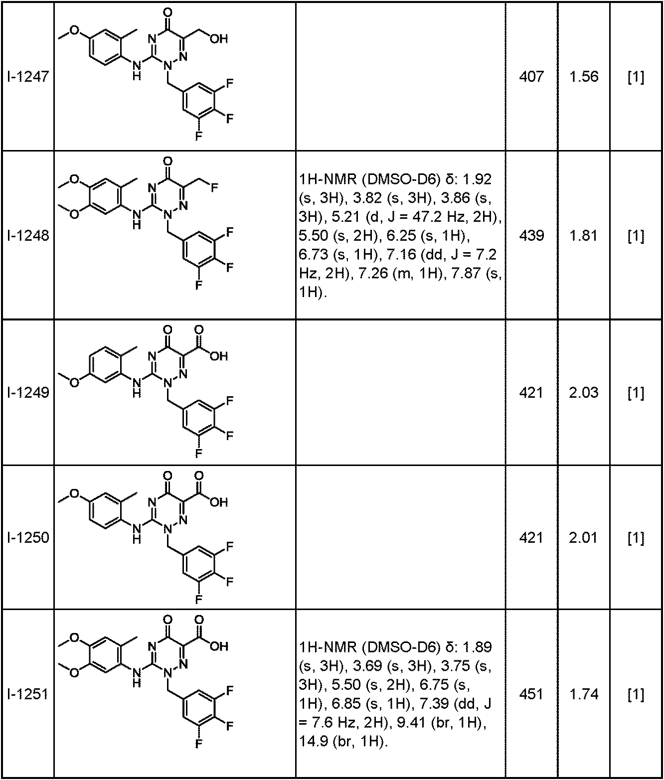 Figure JPOXMLDOC01-appb-T000389