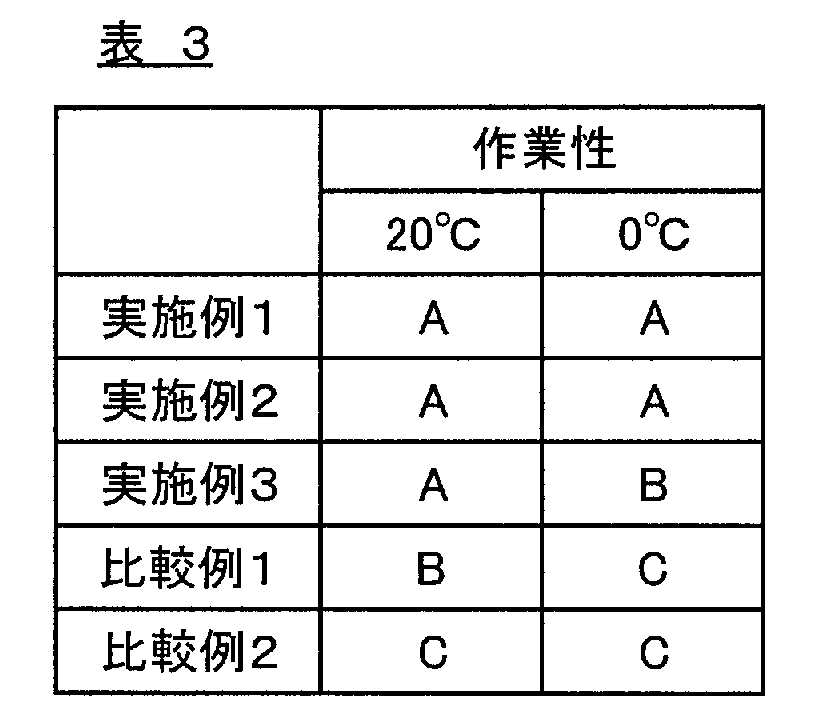 Figure JPOXMLDOC01-appb-T000003