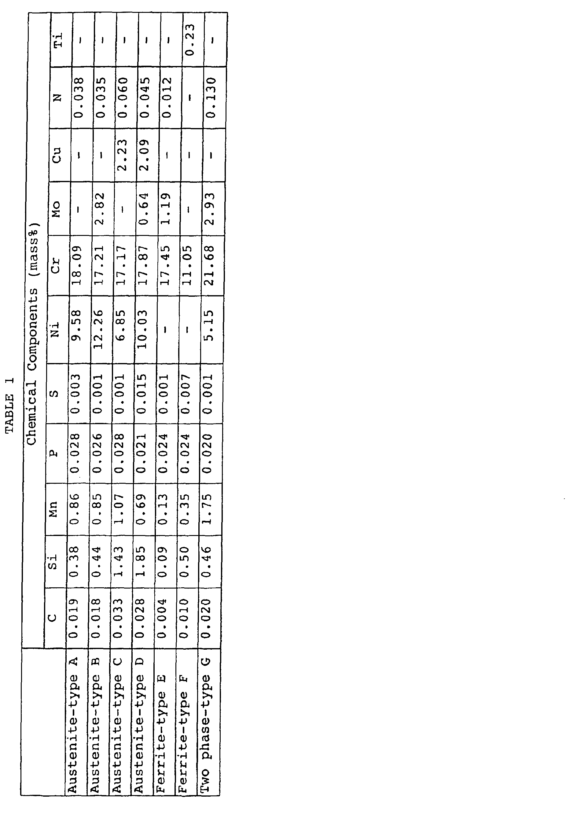 Figure 00400001