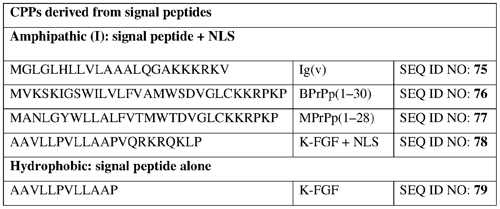 Figure imgf000034_0002