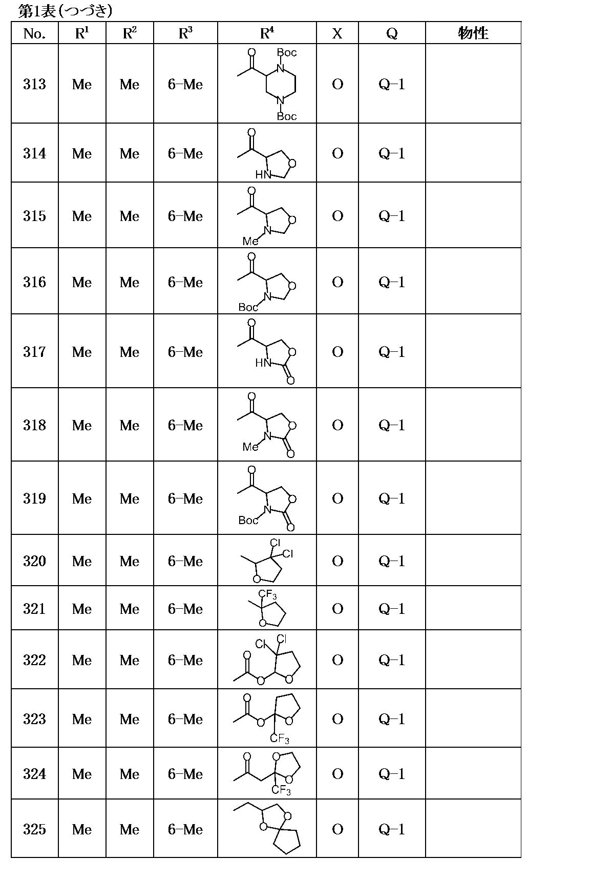 Figure JPOXMLDOC01-appb-T000035