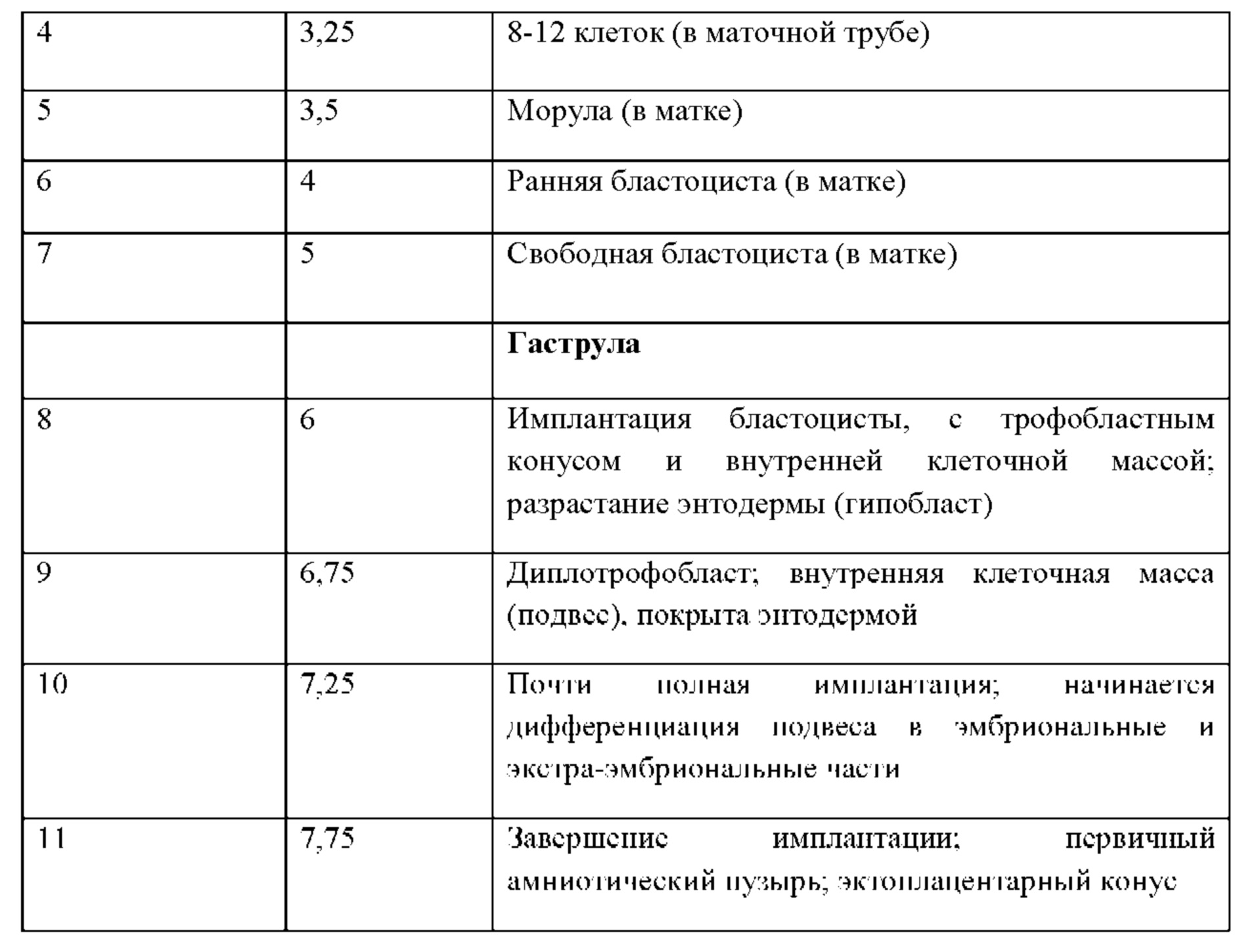 Figure 00000002