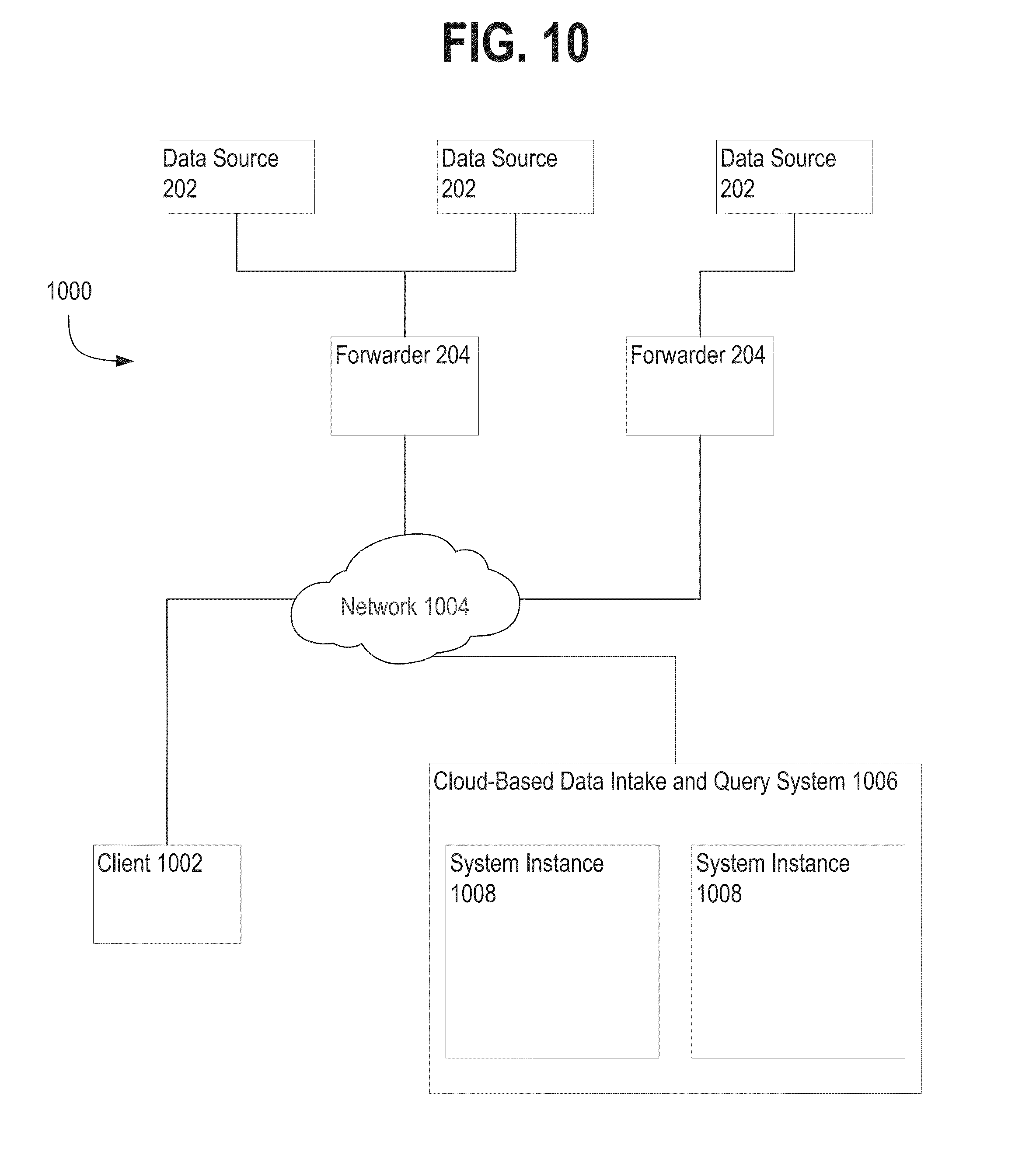 Api 600 Trim Chart 2010