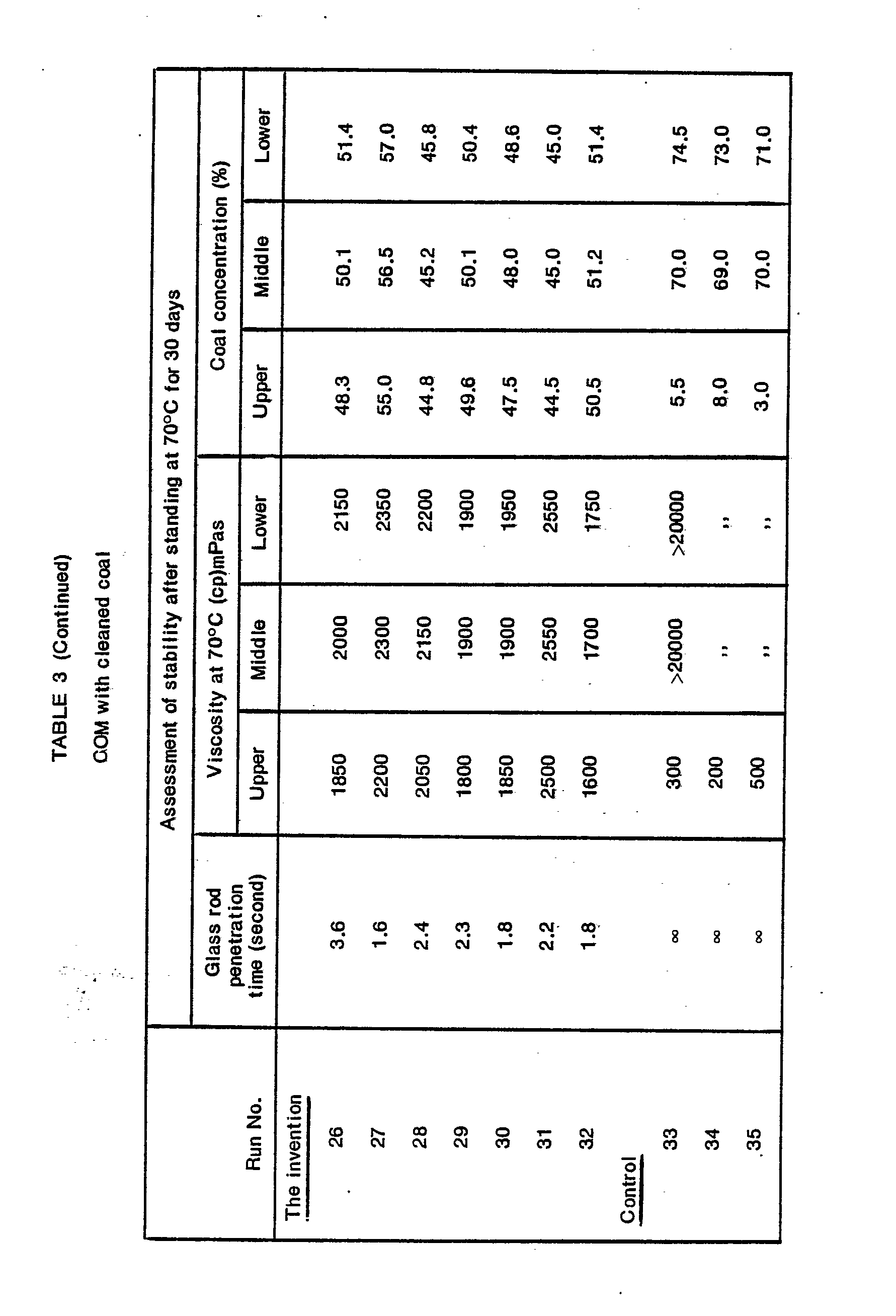 Figure imgb0005