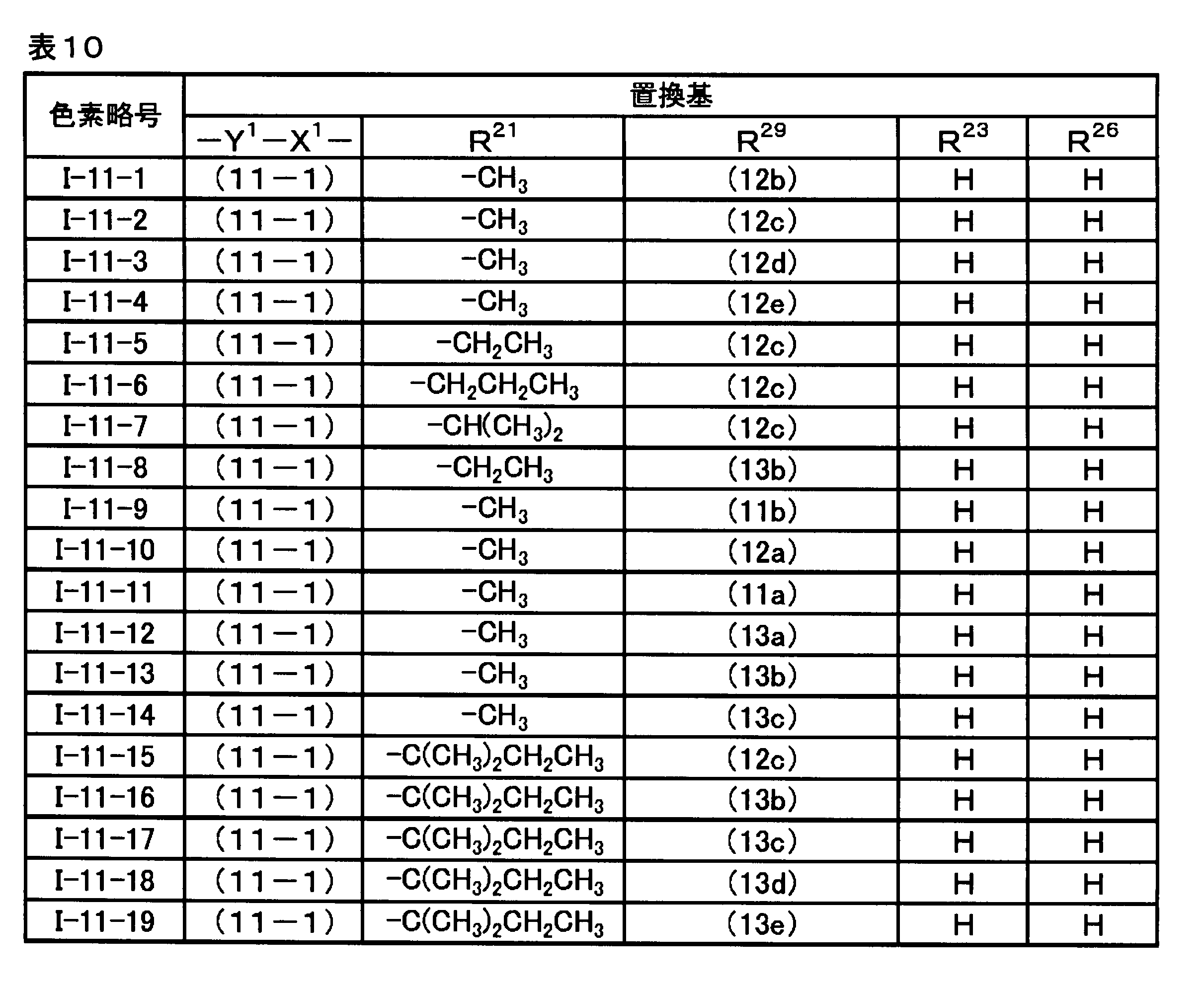 Figure JPOXMLDOC01-appb-T000033