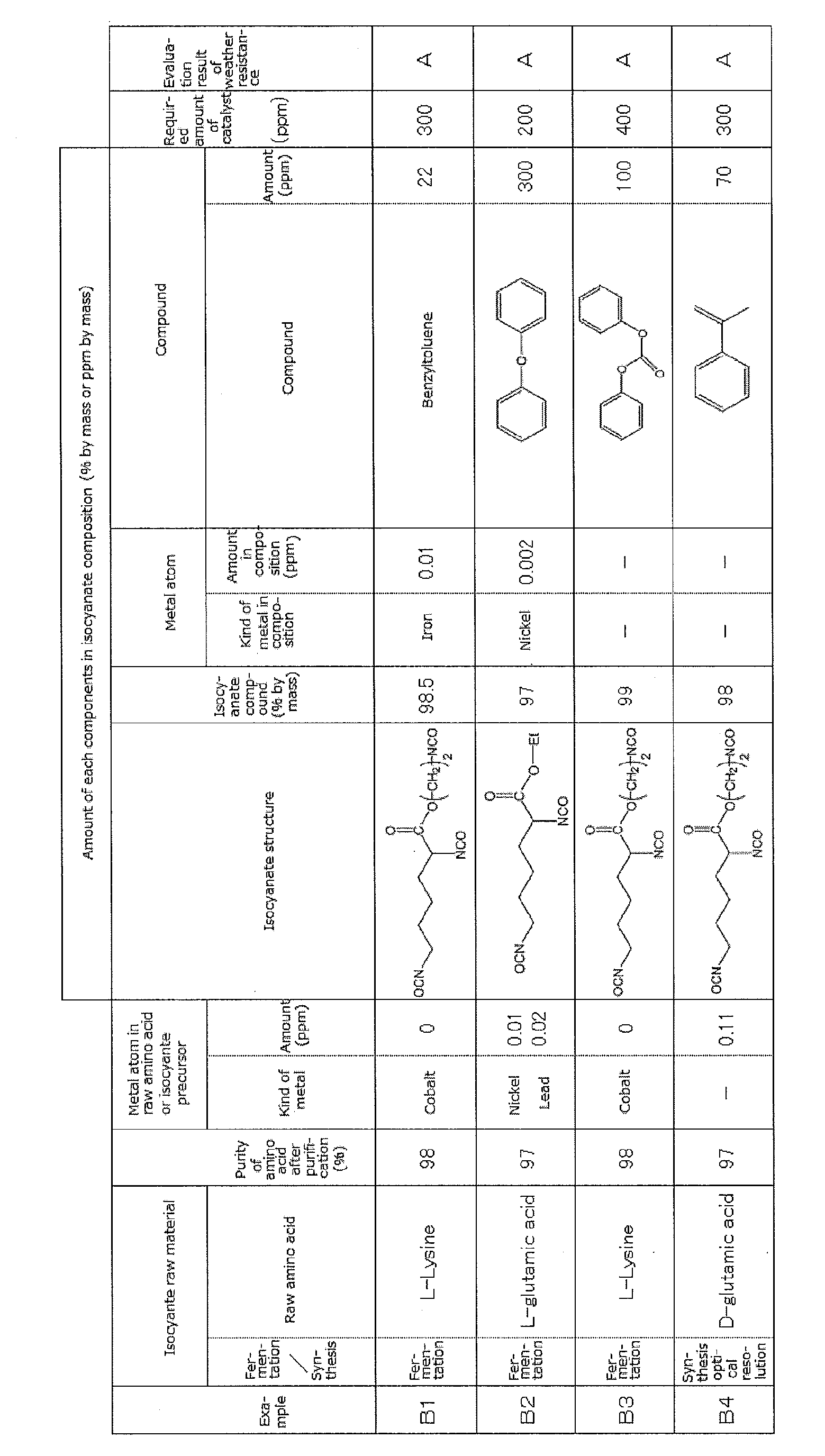 Figure imgb0102