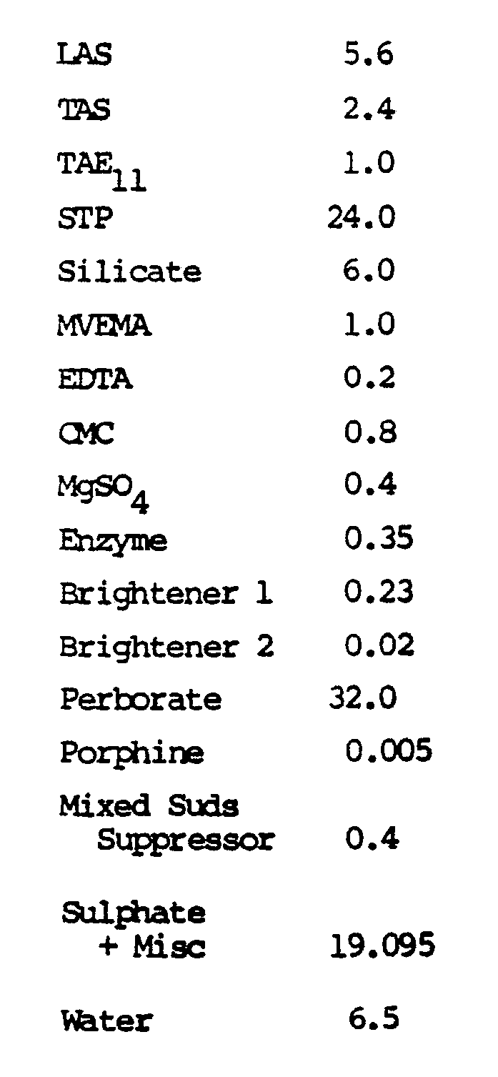 Figure imgb0010
