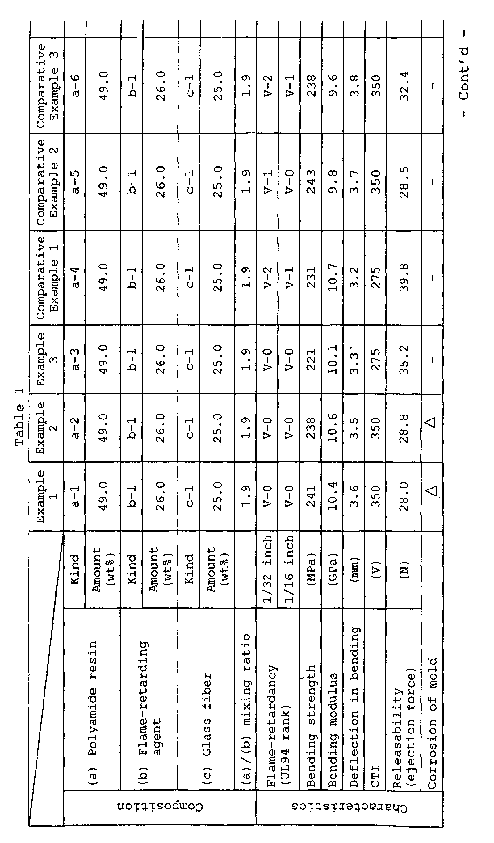 Figure 00330001