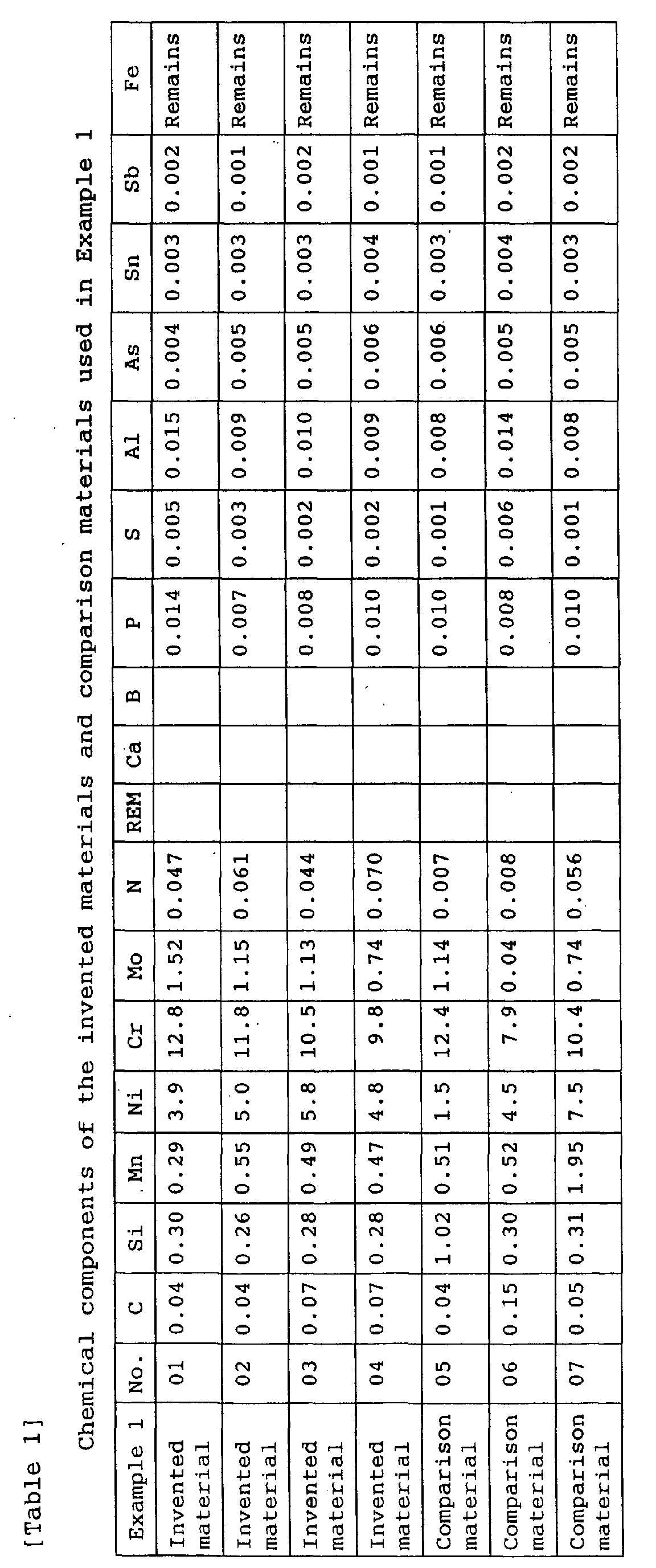 Figure 00210001