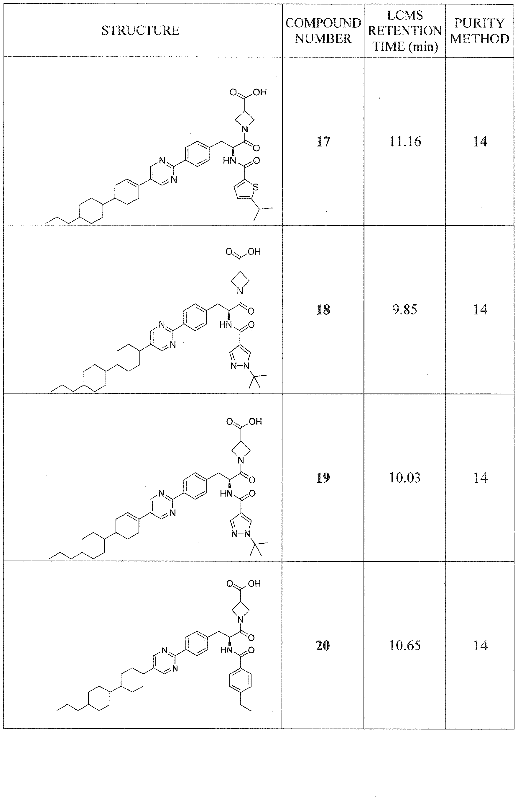 Figure imgf000153_0001