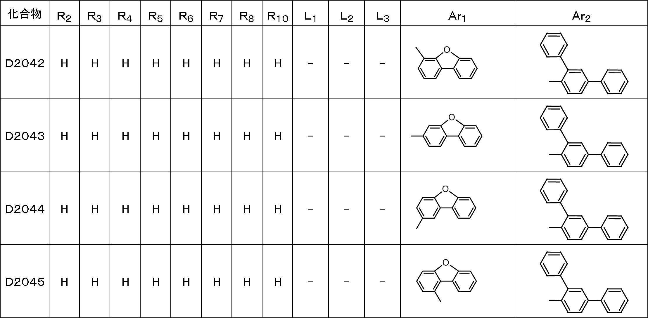 Figure JPOXMLDOC01-appb-T000114