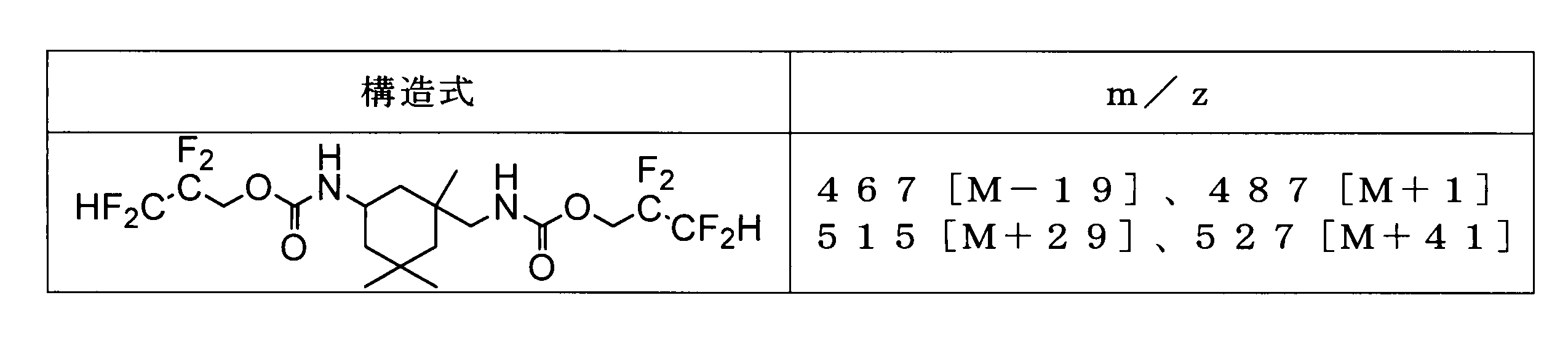 Figure JPOXMLDOC01-appb-T000057