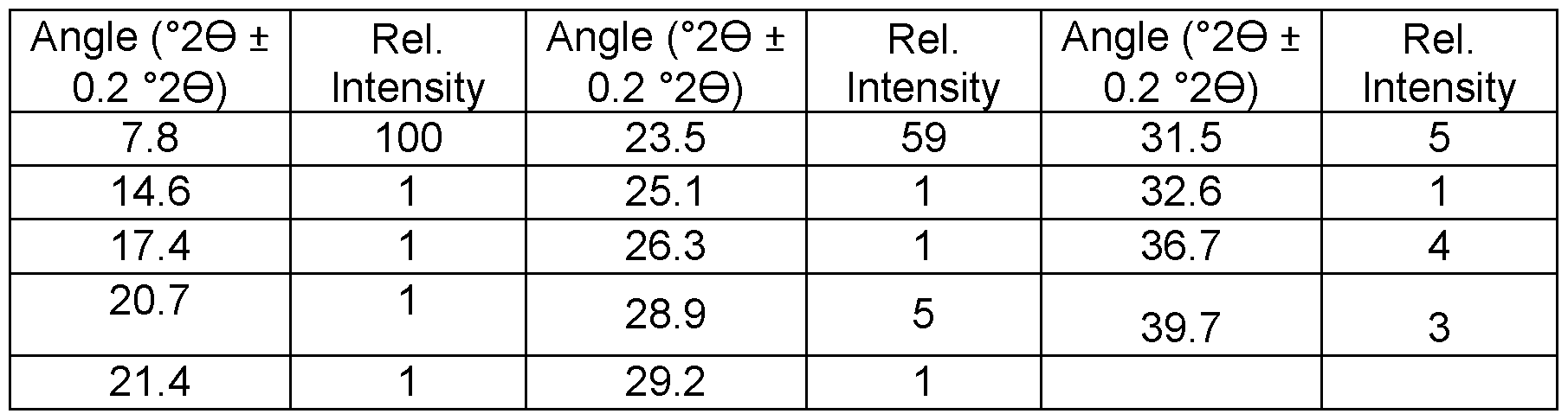 Figure imgf000053_0001