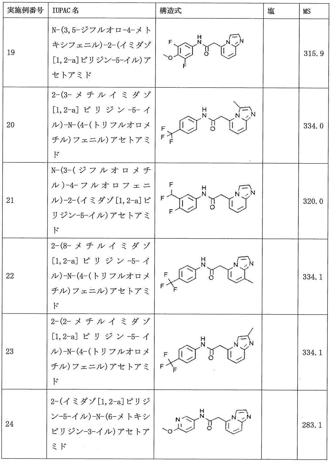 Figure JPOXMLDOC01-appb-T000013