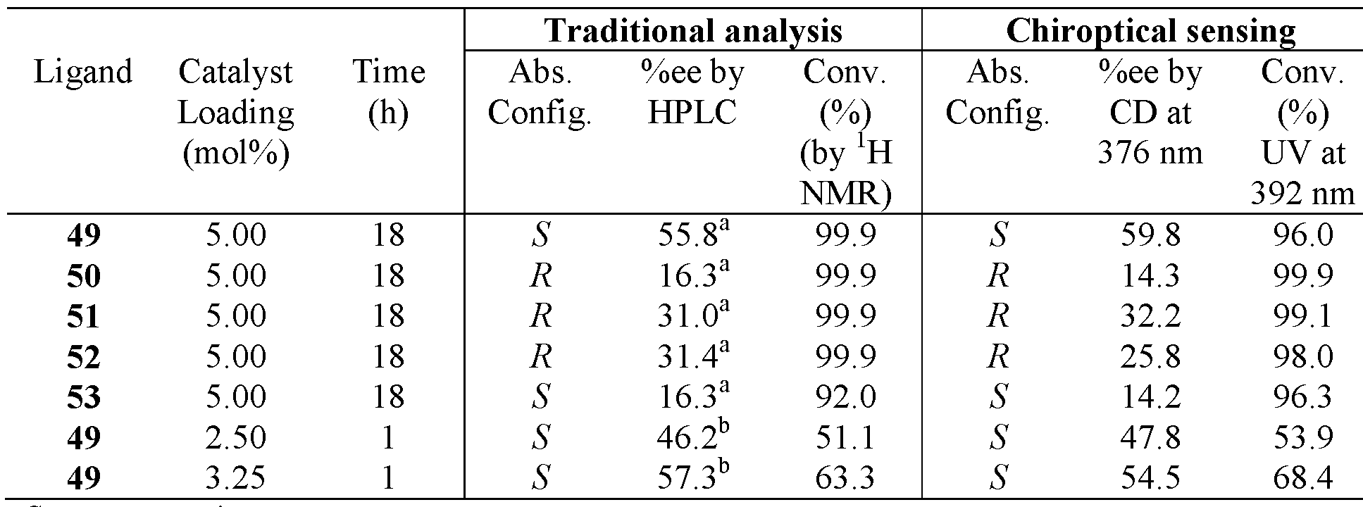 Figure imgf000053_0001