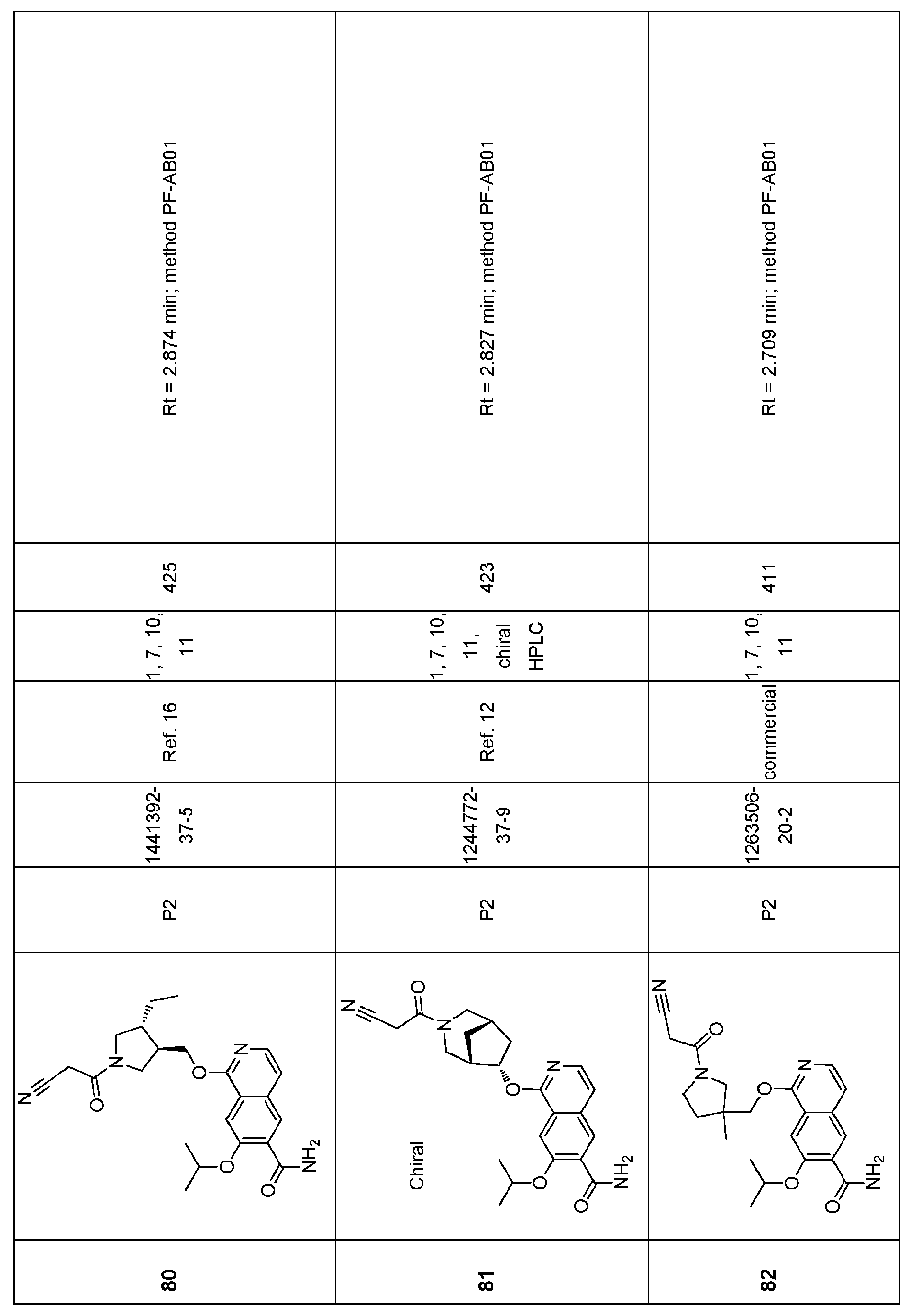 Figure imgb0213