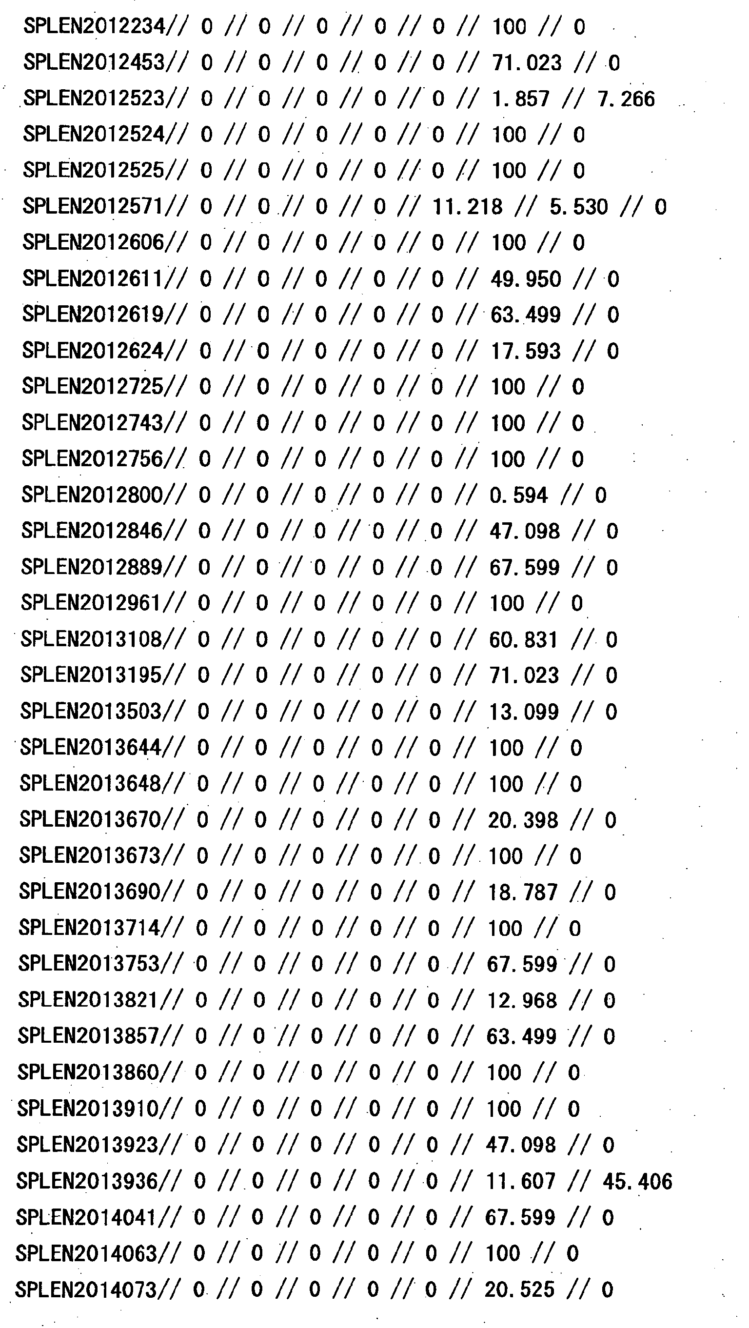 Figure 29400001