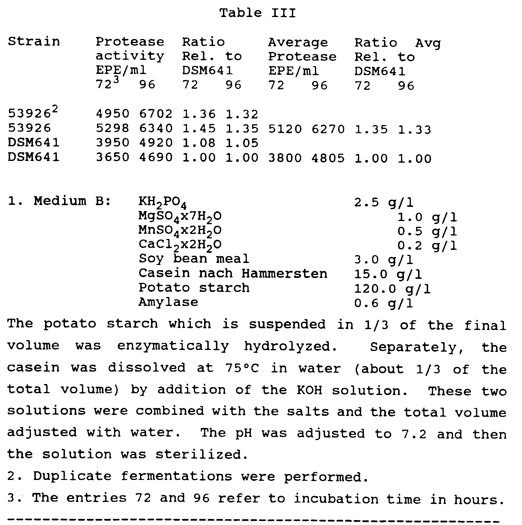 Figure 00400001