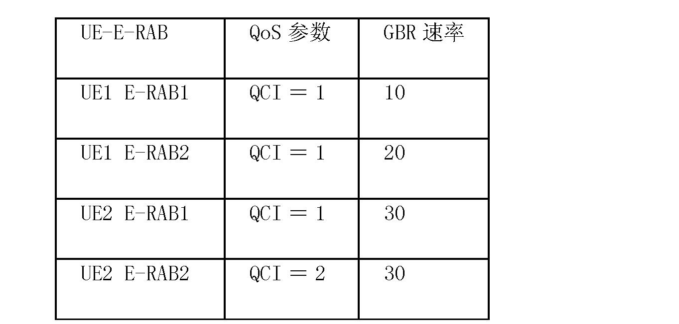 Figure CN101932038BD00131