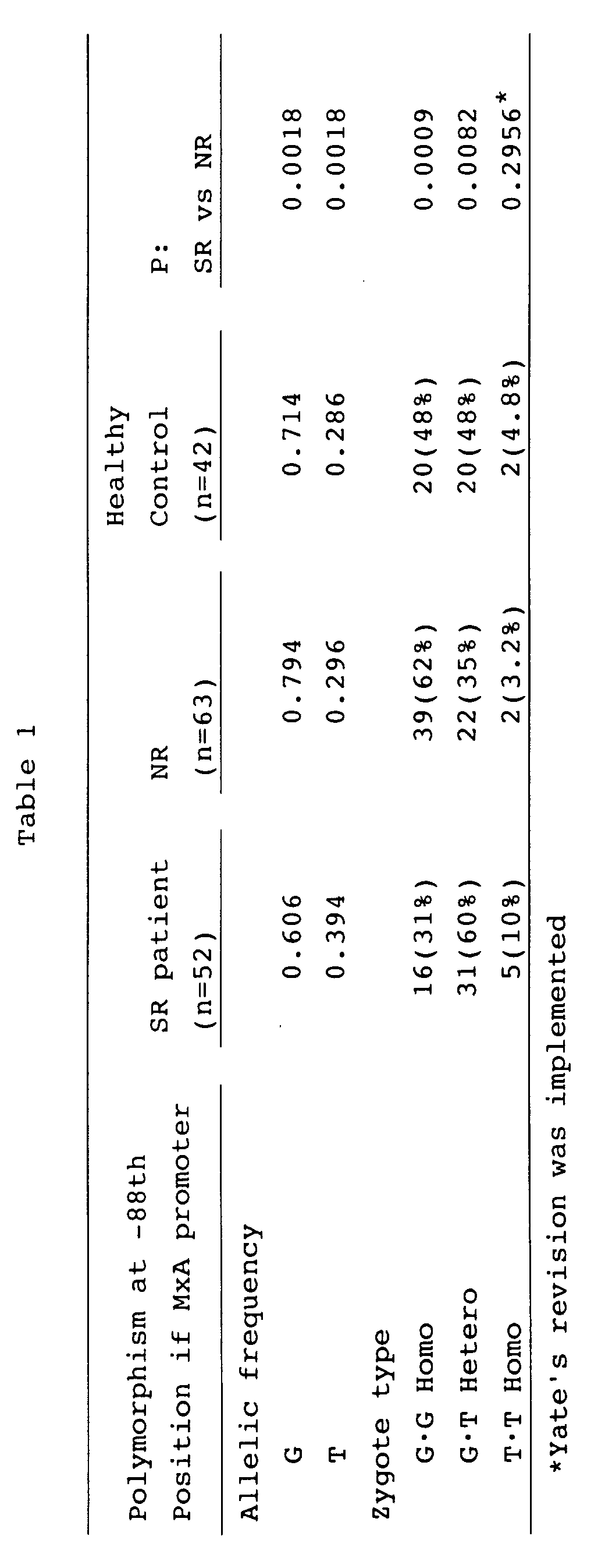 Figure 00360001