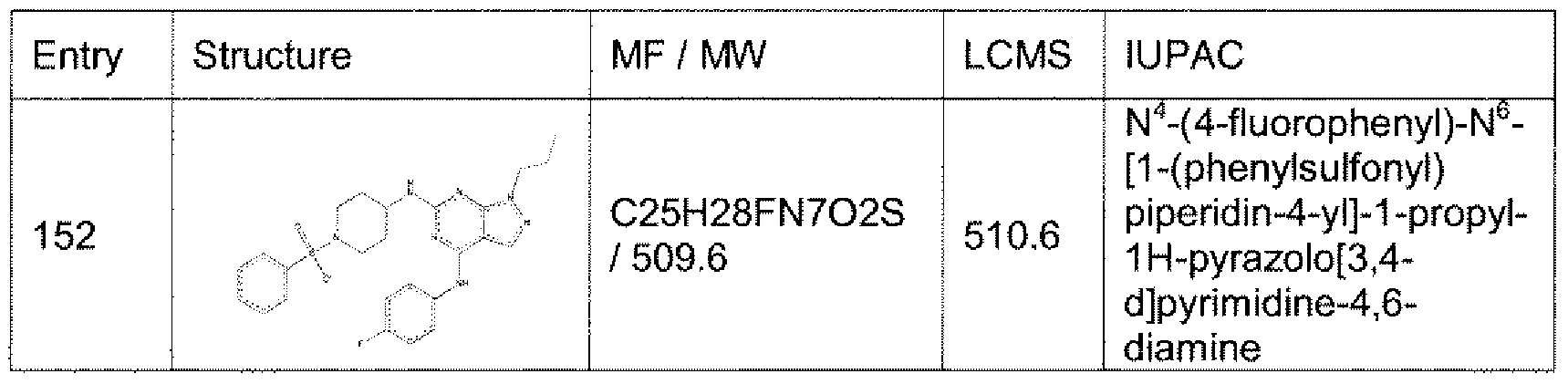 Figure imgf000110_0002