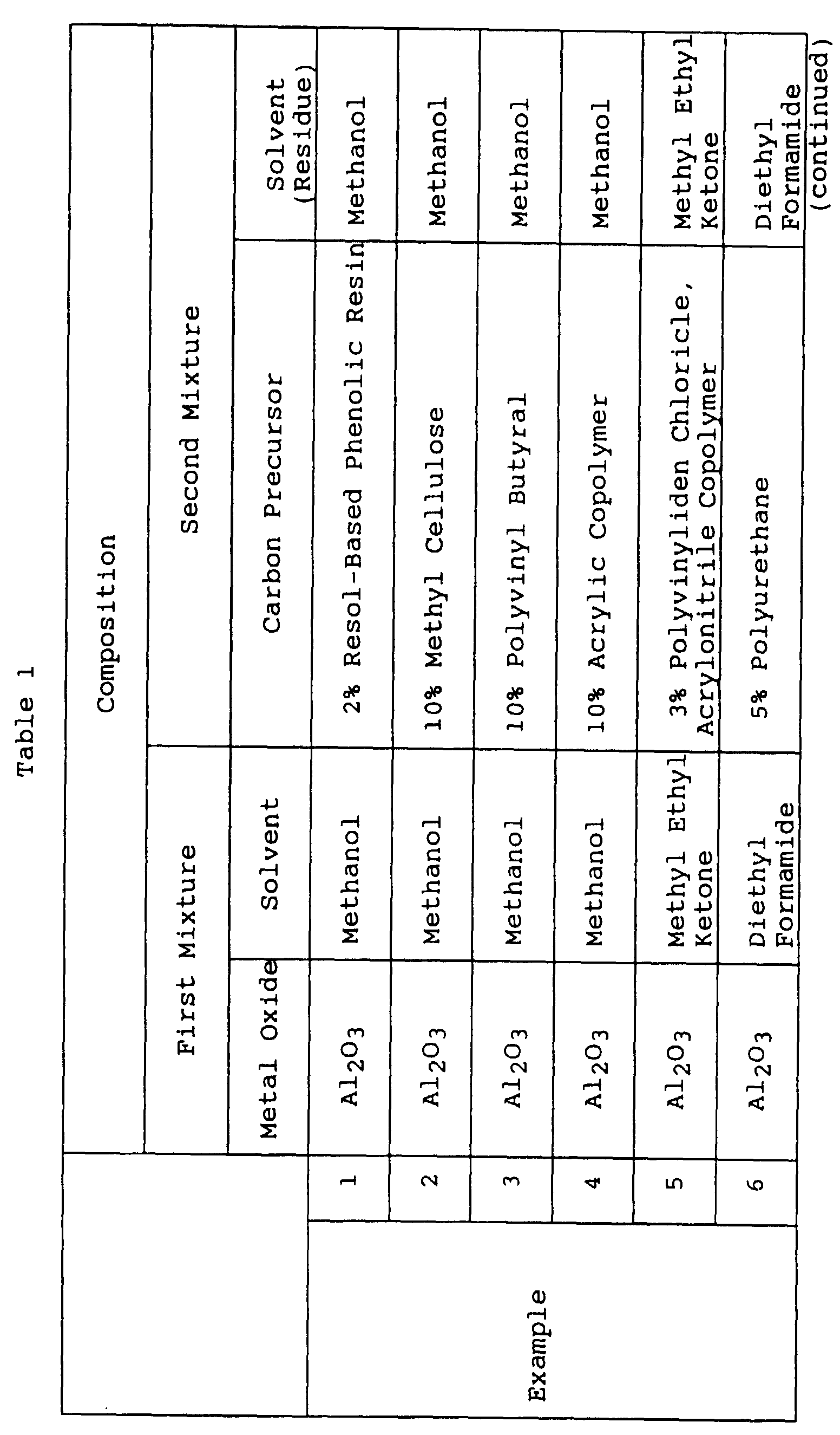 Figure 00220001