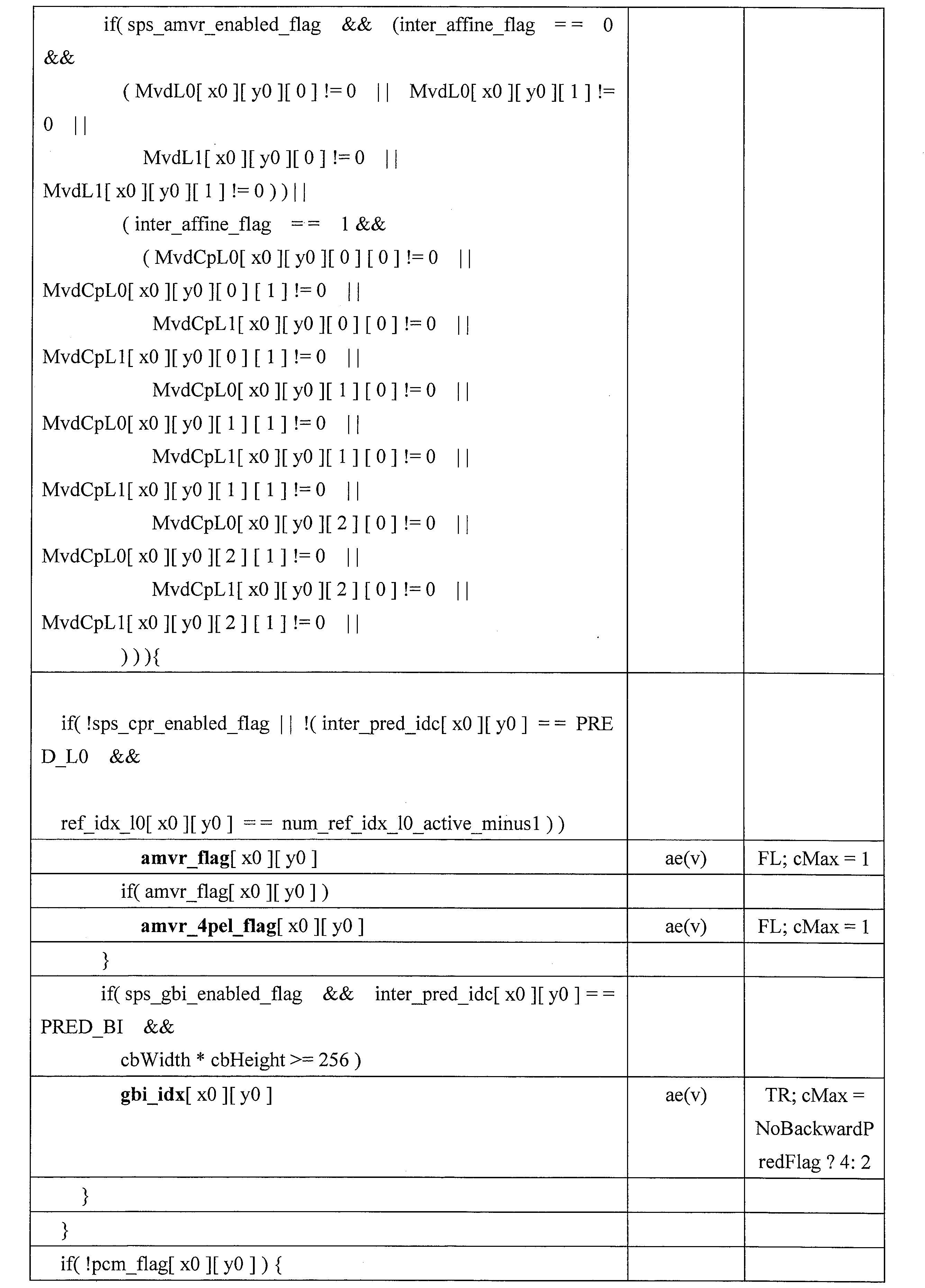 Figure JPOXMLDOC01-appb-I000050
