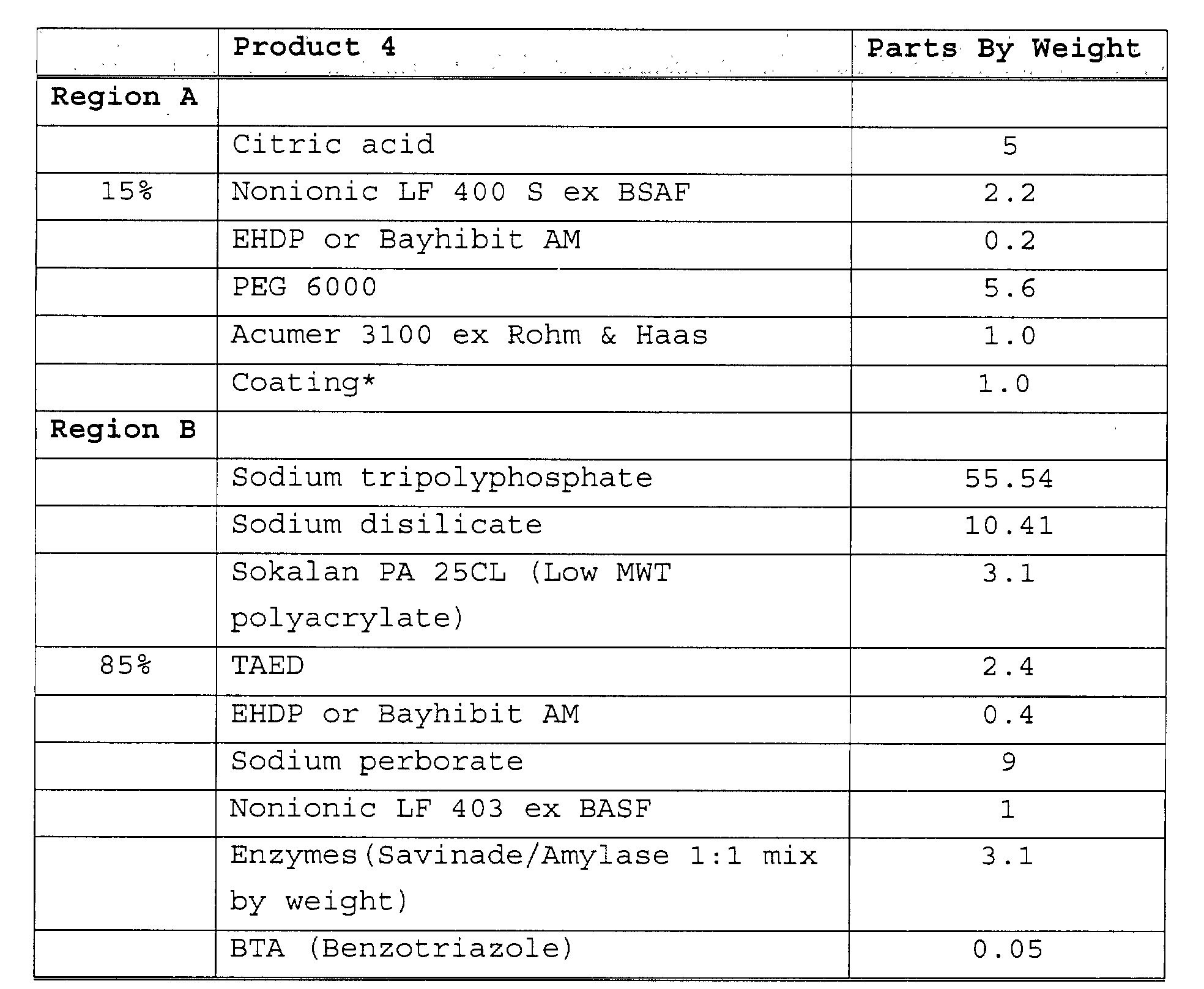 Figure 00220001