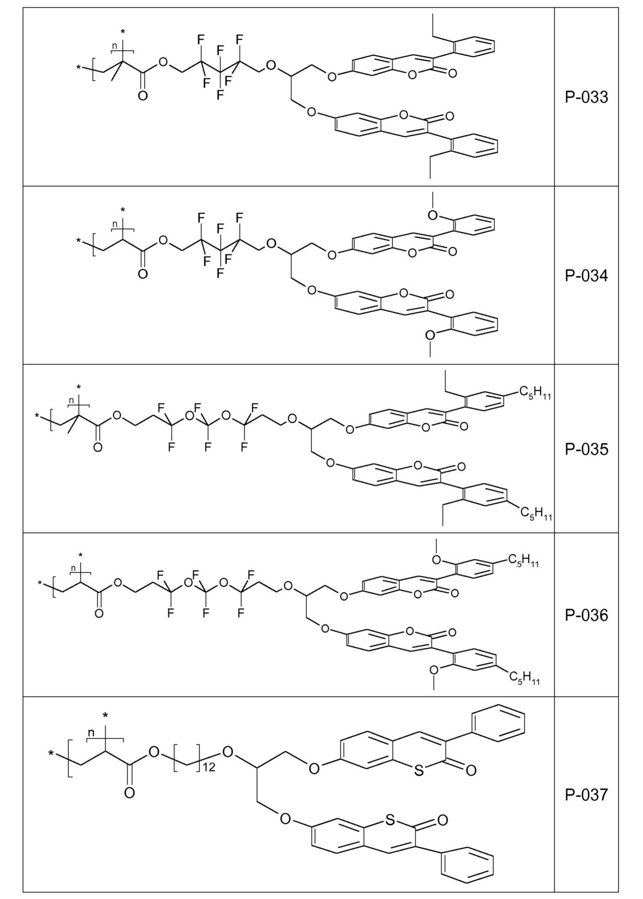 Figure 0007150737000132