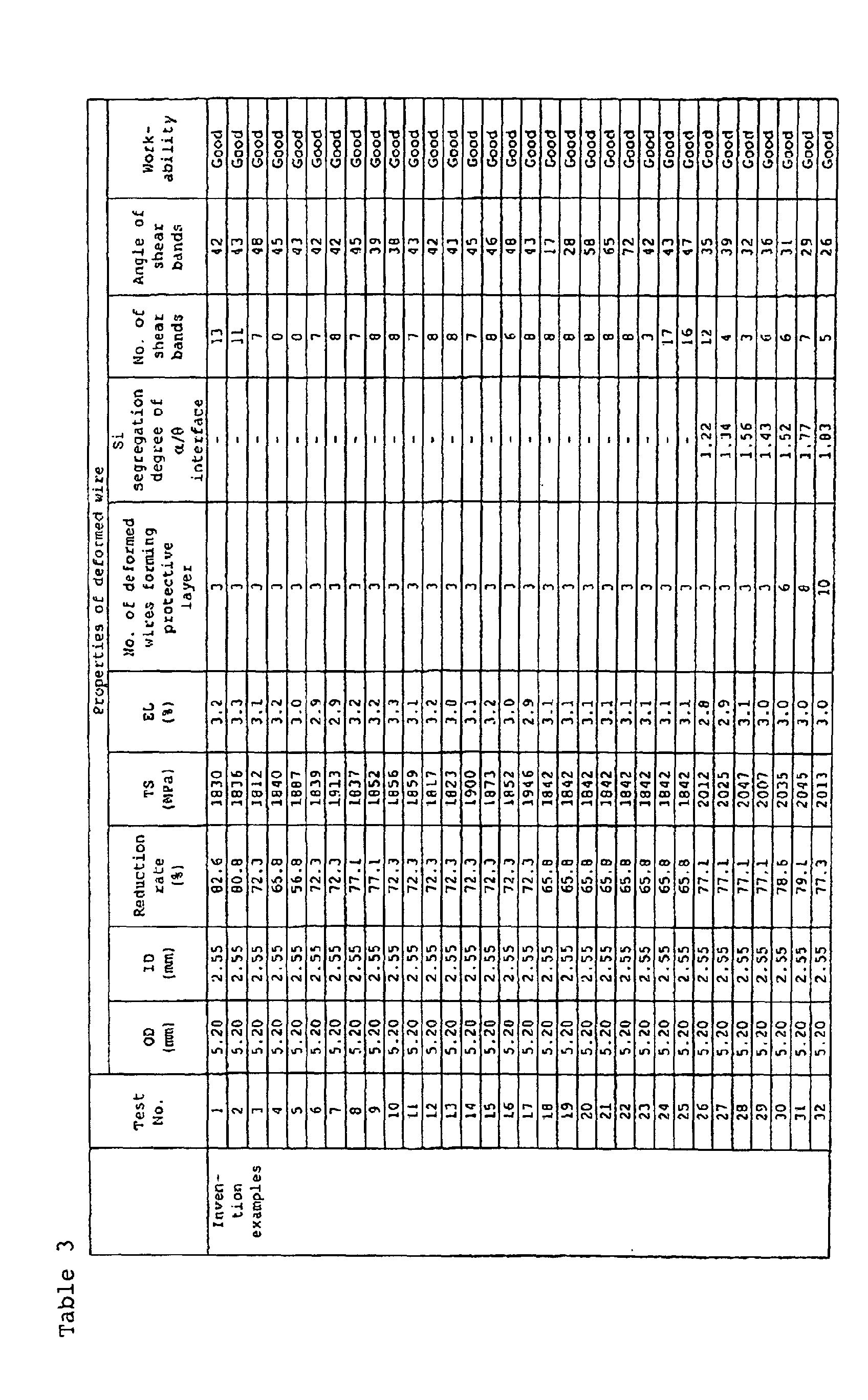 Figure 00200001