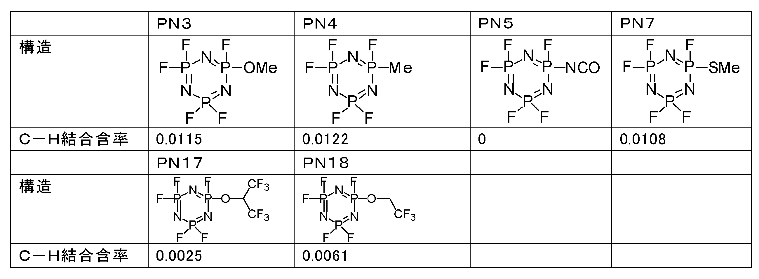 Figure JPOXMLDOC01-appb-C000012