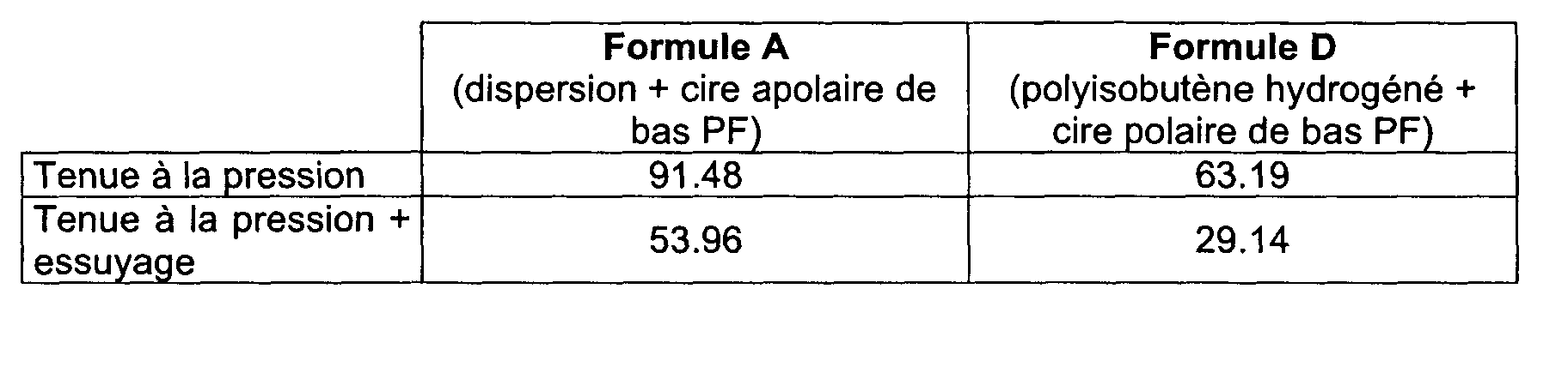 Figure 00300001